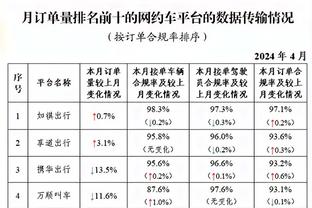 开云电竞平台客服电话截图1