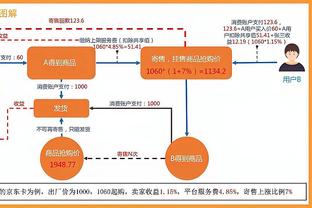 扛起球队！米切尔第三节8投7中单节轰下17分率队反超