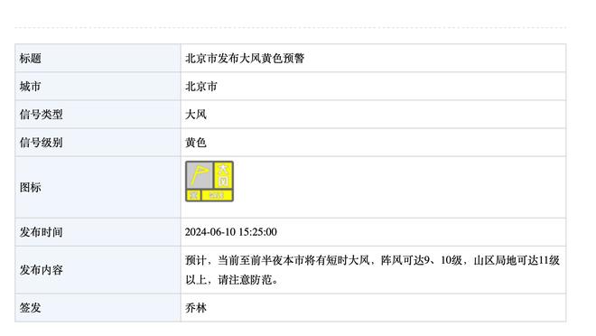 帕金斯：联盟中最胸有成竹的卫冕冠军 被狼队打得像支附加赛球队