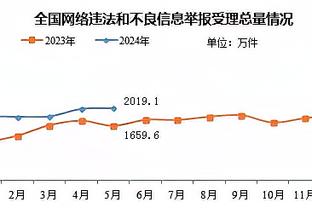 名记：浓眉目前眼睛肿胀无法睁开 视力受损