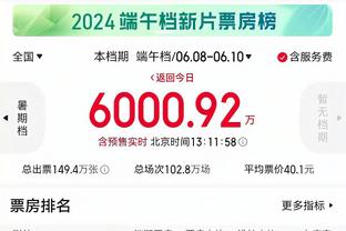 都没出汗！张镇麟8中5轻松拿到13分 正负值+19