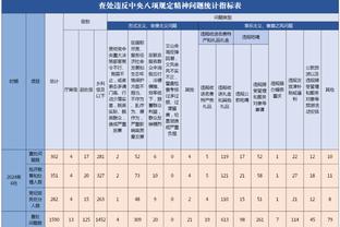 每体：德科在关注弗鲁米嫩塞中场安德烈，巴萨考虑1月出手