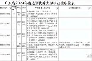 特奥本场数据：1粒进球，1次中柱，2次关键传球，评分7.8分